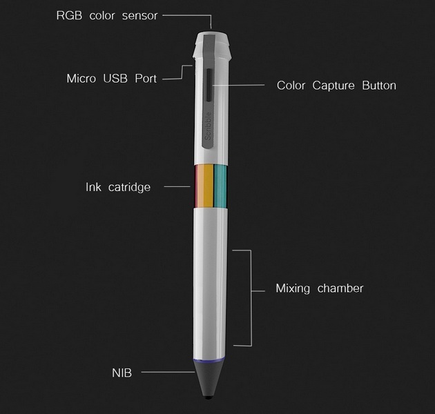 californian-company-claims-its-made-the-worlds-first-colour-picking-pen