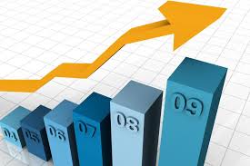 profit-in-share-market