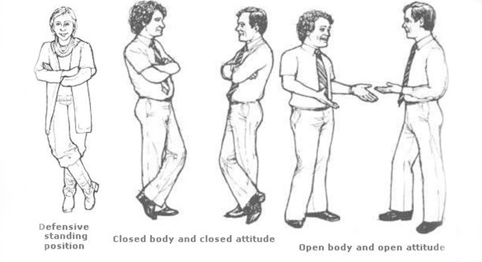 body-language