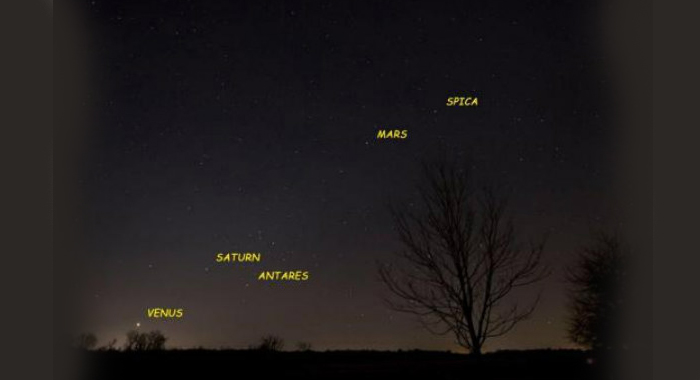 five-planets-align-mars-jupiter-mercury-saturn-venus