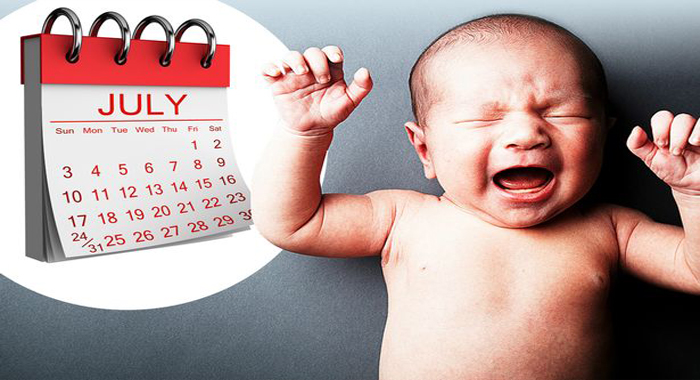 birth-month-says-about-you