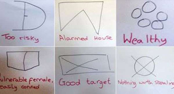 the-signs-and-symbols-burglars-are-using-to-mark-your-home