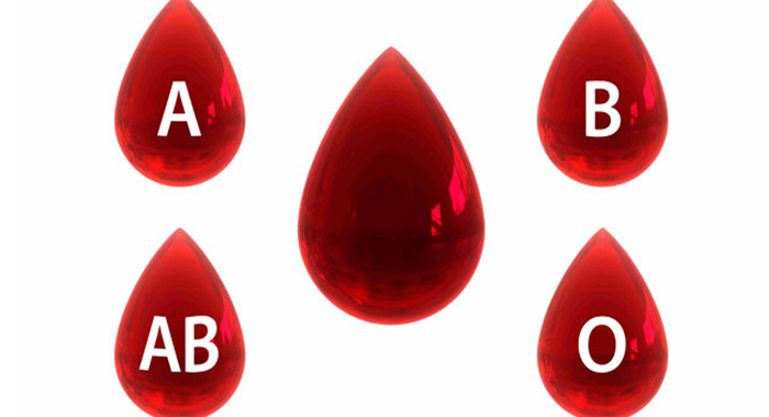 what-does-your-blood-type-say-about-your-personality
