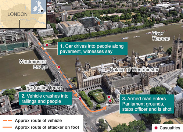 shots-reported-fired-outside-uk-parliament-building2