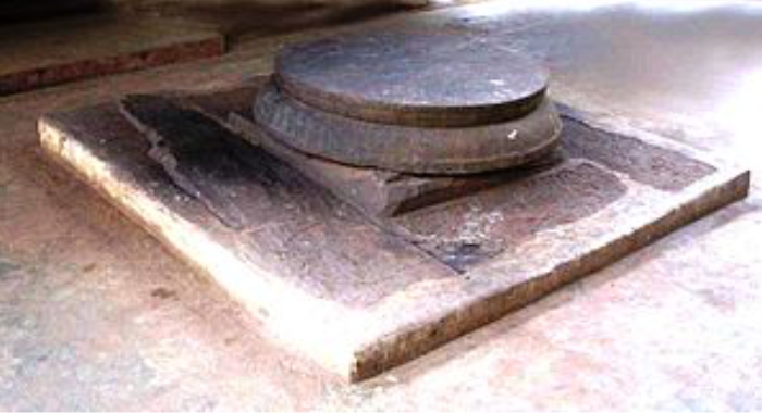 rituals-behind-temple-pradakshina